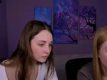 Chaturbate Adult Webcams of playful_sophie