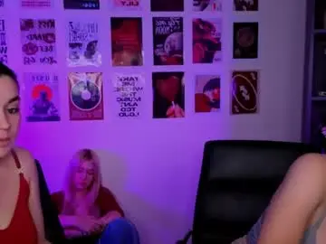 Chaturbate Live Sex Cam of playful_sophie