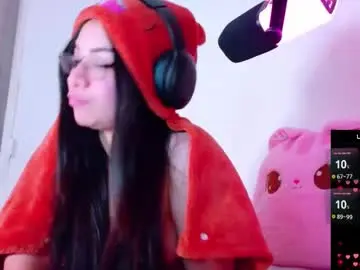 Chaturbate Private Sex Chat of sofikray