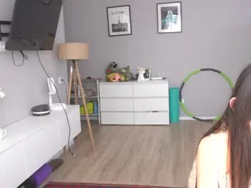 Chaturbate Free Porn Cam of dolcevicky