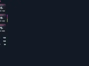 Chaturbate Best Webcam of savannasotos