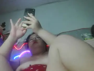 Chaturbate Live Sex of tini_bei