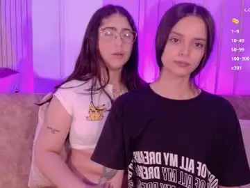 Chaturbate Adult Video Chat of the_latins_hot