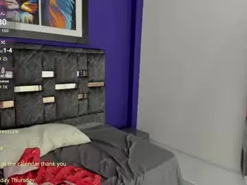 Chaturbate Nude Webcam of canelaa_sweett