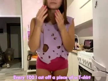 Chaturbate Sex Cam of isauratorkelson