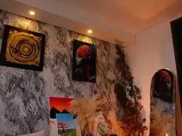 Chaturbate Sex Cam of noha_miler