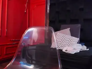 Chaturbate Private Sex Chat of amberhanks