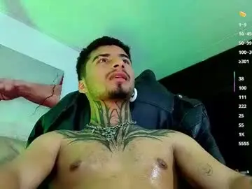 Chaturbate Live Sex of bastian66_
