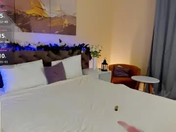 Chaturbate Watch Live Sex Cams of lina_blueeyed