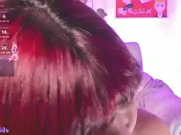 Chaturbate Adult Webcams of dakotta_rosee