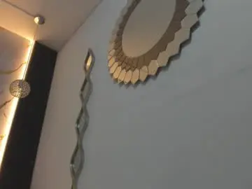 Chaturbate Sex Chat of doll_danna