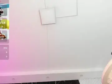 Chaturbate Adult Webcams of doll_danna