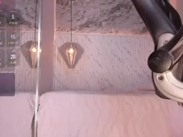 Chaturbate Sex Cam of emilly_mell