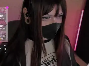 Chaturbate Private Sex Chat of nanamin27