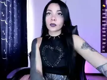Chaturbate Free Live Porn of emilyrymer