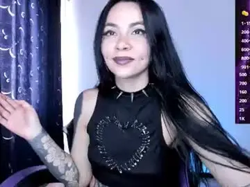 Chaturbate Free Live Porn of emilyrymer