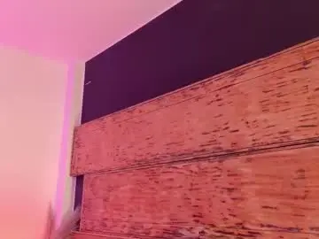 Chaturbate Sex Chat of honey__doll