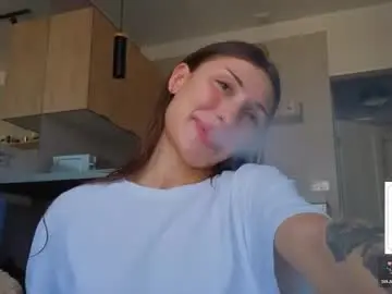Chaturbate Adult Webcams of mollyyank