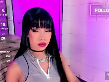 Chaturbate Nude Webcam of nickynoa