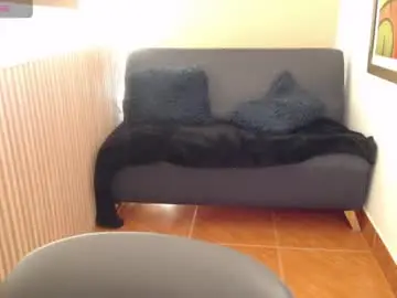 Chaturbate Free Porn Cam of saahara_luna