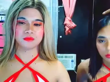 Chaturbate Sex Chat of xxirene