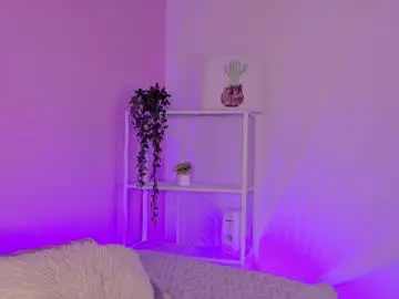 Chaturbate Sex Cam of anavicc__