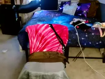 Chaturbate Live Sex of fionna_fineas