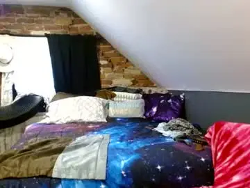 Chaturbate Private Sex Chat of fionna_fineas