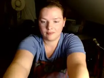 Chaturbate Live Porn of fionna_fineas