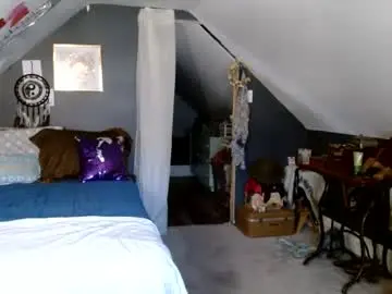 Chaturbate Best live sex cam show of fionna_fineas