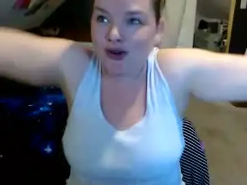 Chaturbate Private Sex Chat of fionna_fineas