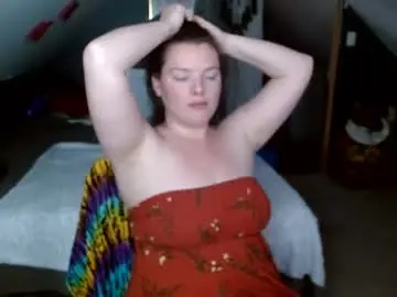 Chaturbate Best live sex cam show of fionna_fineas