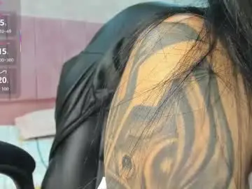 Chaturbate Live Sex Cam of magic_isa