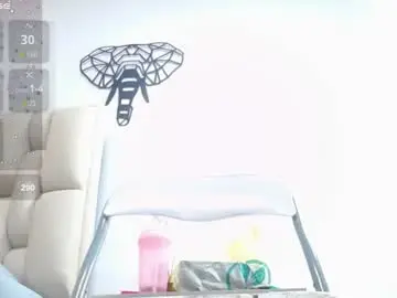 Chaturbate Live Sex of noraloux1