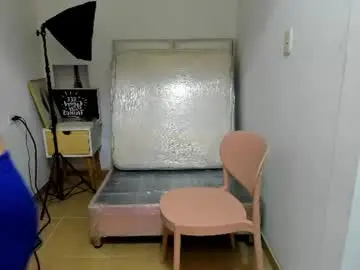 Chaturbate Free Porn Cam of salome_pavlova7