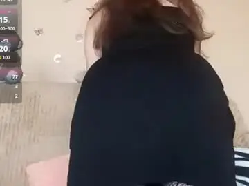 Chaturbate Private Sex Chat of sharidziduch