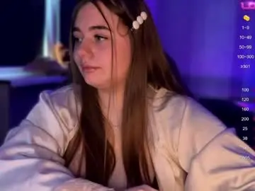 Chaturbate Watch Live Sex Cams of ameliamiless