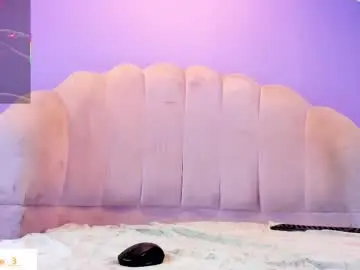 Chaturbate Adult Webcam of shanelle7