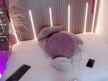 Chaturbate Private Sex Chat of shy_cherry_