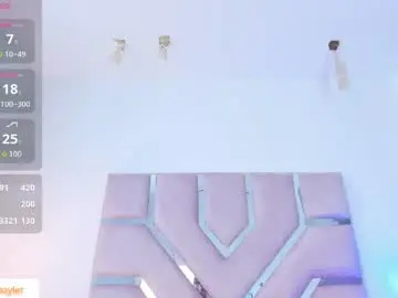 Chaturbate Sex Chat of thayler_jones