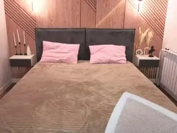 Chaturbate Sex Chat of kimberly_williams13