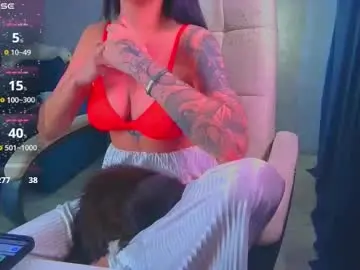 Chaturbate Live Porn of _pink__rabbit_