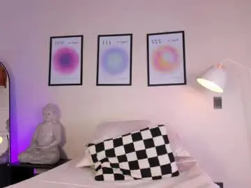 Chaturbate Adult Webcam of melissaalvarez_