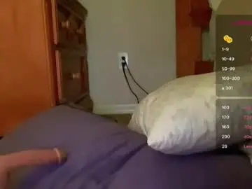 Chaturbate Sex Chat of braziliancheeks