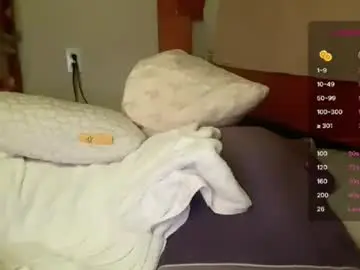 Chaturbate Sex Cam of braziliancheeks