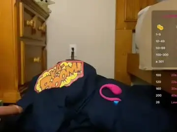 Chaturbate Best Webcam of braziliancheeks