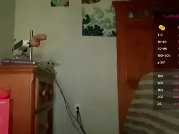 Chaturbate Nude Webcam of braziliancheeks