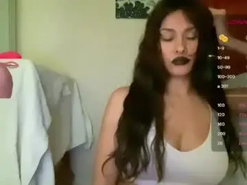 Chaturbate Private Sex Chat of braziliancheeks