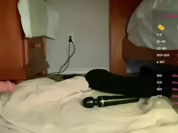 Chaturbate Best Webcam of braziliancheeks