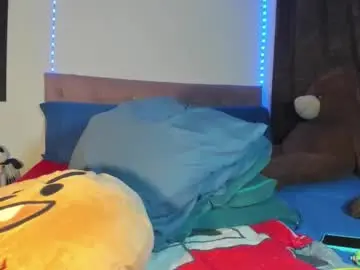 Chaturbate Adult Webcams of chantellebony